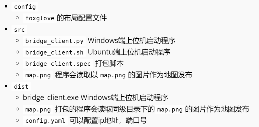 上位机文件目录